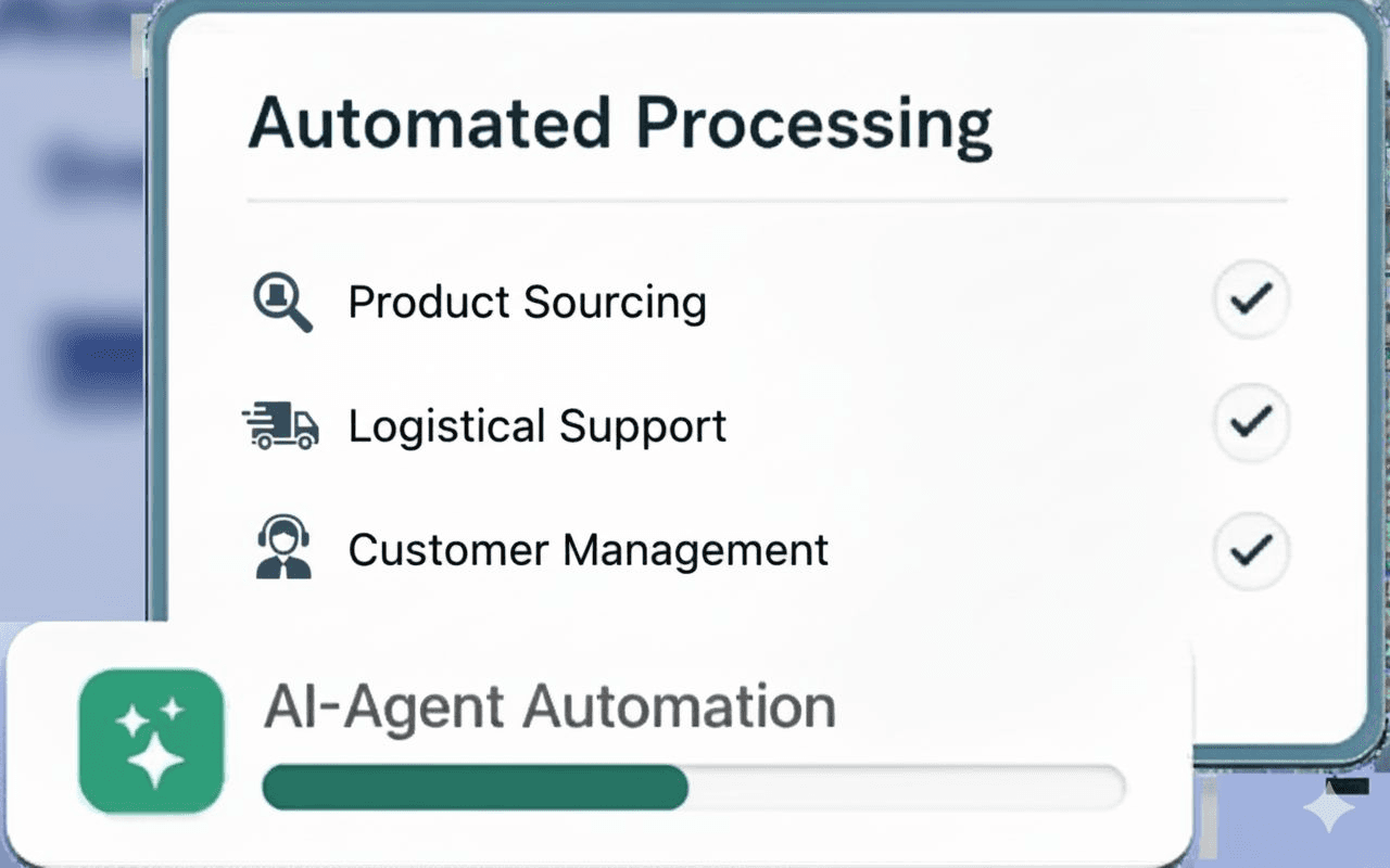 Sales Plus Driven Tasks